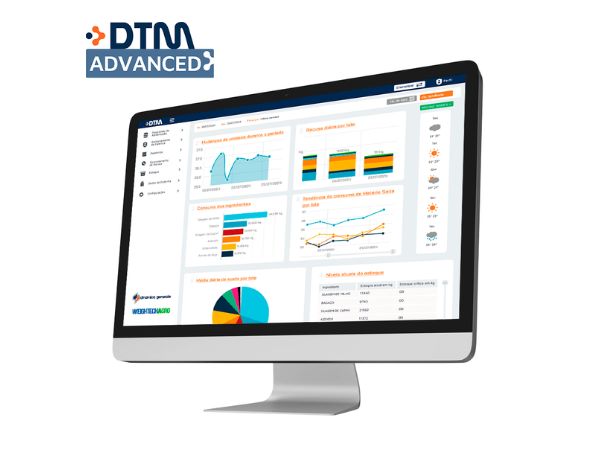 DTM Advanced - imagen 2