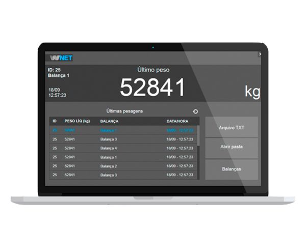 WeighNET